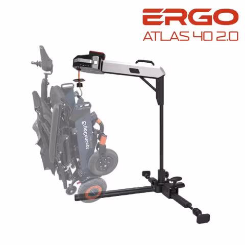 ERGO ATLAS
