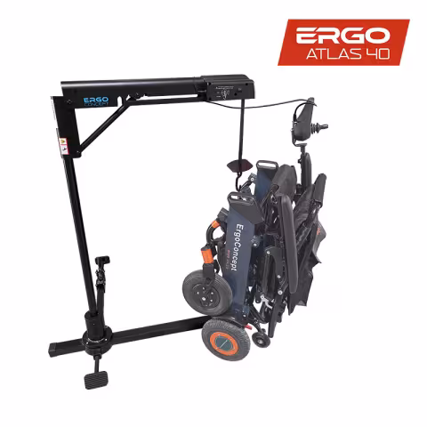 ERGO ATLAS